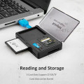 3 in 1 Card Reader from Kingma