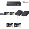 HDMI 1x2 Extender Splitter over Cat5e/Cat6- 50m (HTS0102) 1080P@60Hz Resolution