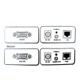 100m VGA Extender (over Cat-5e/6) with Audio Transmitter + Receiver Set