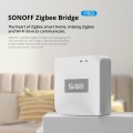 Sonoff ZB Bridge-Pro - (Manage Up to 128 Zigbee Devices)