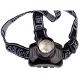 Super Bright LED Zoom Headlamp (2- Pack) - Lightweight  Adjustable & Comfortable for Camping  Readin