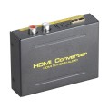 HDMI Audio Extractor Converter - 4K HDMI Input to HDMI / Optical TOSLINK SPDIF and Analog RCA L/R St