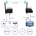Wireless HDMI Extender Transmitter + Receiver Kit (Up to 50M) with IR Remote Control Function (5GHz)
