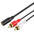 1.8 Meter Dual RCA (2x) to 3.5mm Female Adapter Cable | RCA to Aux Cable