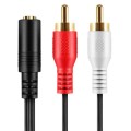 1.8 Meter Dual RCA (2x) to 3.5mm Female Adapter Cable | RCA to Aux Cable