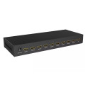 9 Port HDMI Video Splicer Processor | Video Wall Controller spreads image to up to 9 displays