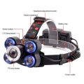 Rechargeable LED Headlamp with Rotary Zoom