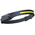 Rechargeable Induction Headlamp - All Perspectives Induction Headlamp