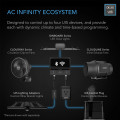AC INFINITY - CONTROLLER 69 PRO, INDEPENDENT PROGRAMS FOR FOUR DEVICES, DYNAMIC VPD, TEMPERATURE, HU