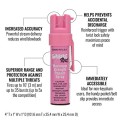Sabre Pink Compact Pepper Spray with Clip