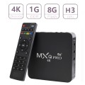 MXQ Pro 4K 5G Android TV Box