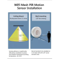 Smart PIR Motion Sensor | Wifi Tuya Smart Life