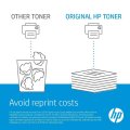 HP 117A Magenta Toner Cartridge 700 Pages Original W2073A Single-pack