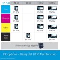 HP Designjet T830 24 Large Format Printer Wi-Fi Inkjet Colour 2400 x 1200 DPI Ethernet LAN