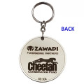 Keyring - CCF