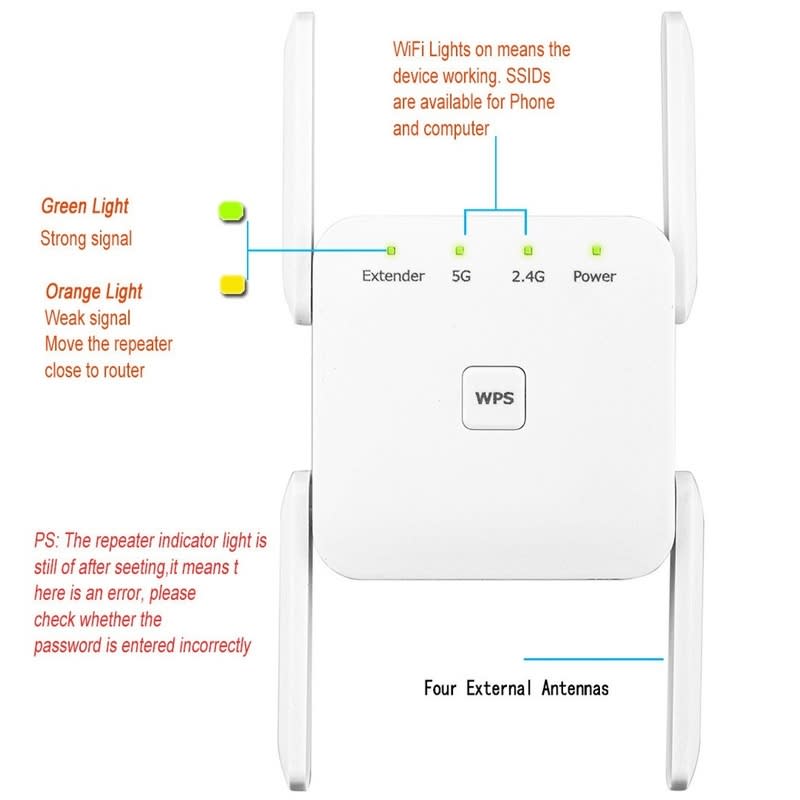 1200Mbps 2.4G / 5G WiFi Extender Booster Repeater Supports Ethernet Port White EU Plug