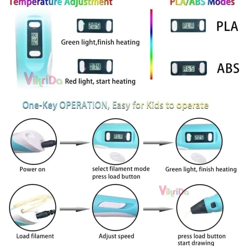 Combo Set Of 3D Pen, Lcd Display With 10 Pcs 5 Metre +3 Pcs 5 Metre Different Color Of Pla Filament