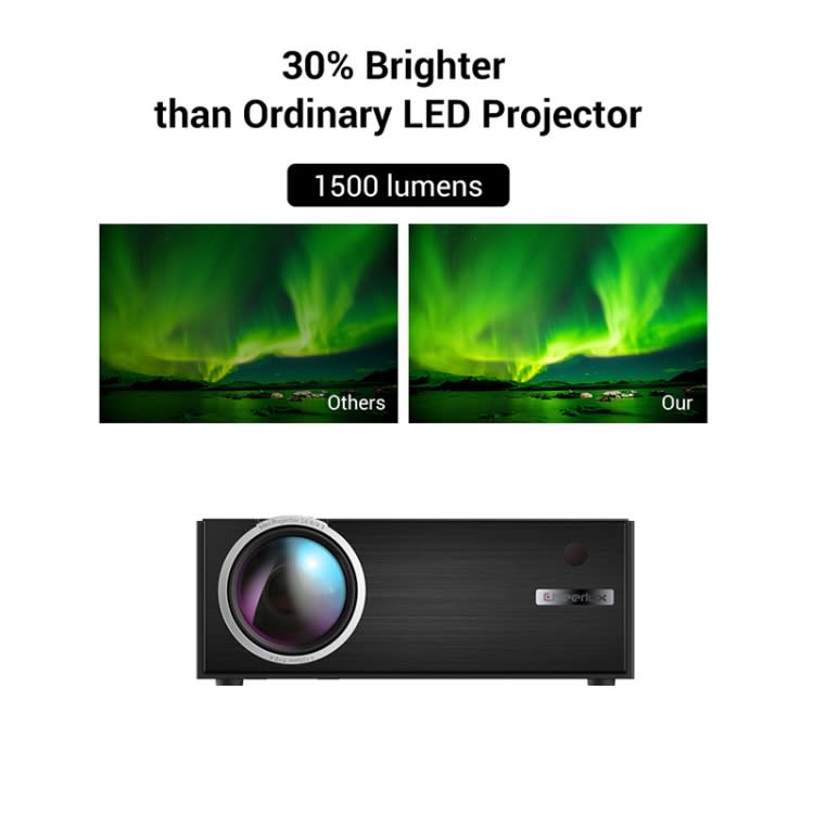 Cheerlux C7 1800 Lumens 800 x 480 720P 1080P HD WiFi Smart Projector, Support HDMI / USB / VGA / AV(