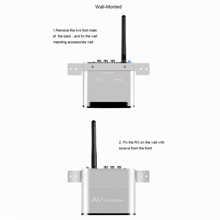 Measy AV530-2 5.8GHz Wireless Audio / Video Transmitter + 2 Receiver, Transmission Distance: 300m, E