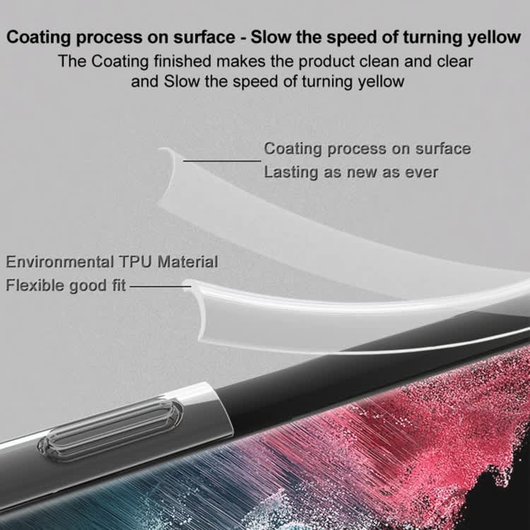 For Samsung Galaxy A35 5G imak Shockproof Airbag TPU Phone Case(Transparent)