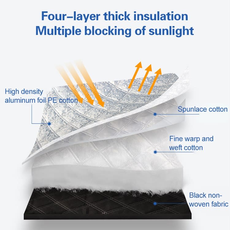 Car Half-cover Car Clothing Sunscreen Heat Insulation Sun Nisor, Plus Cotton Size: 4.3x1.7x1.5m