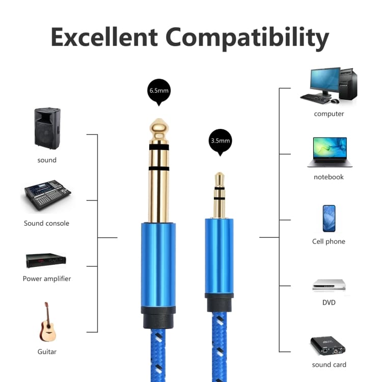 3662-3662BK 3.5mm Male to 6.35mm Male Stereo Amplifier Audio Cable, Length:3m(Blue)