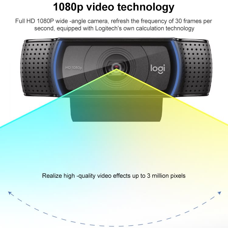 Logitech C920e HD Pro Webcam Widescreen Video Chat Recording USB Smart 1080P Web Camera