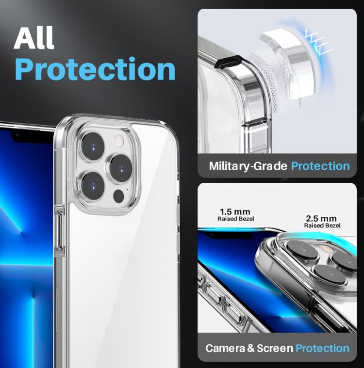 For iPhone 13 Pro Max NORTHJO 5 in 1 Clear Phone Case with 2pcs Screen Film + 2pcs Rear Lens Film