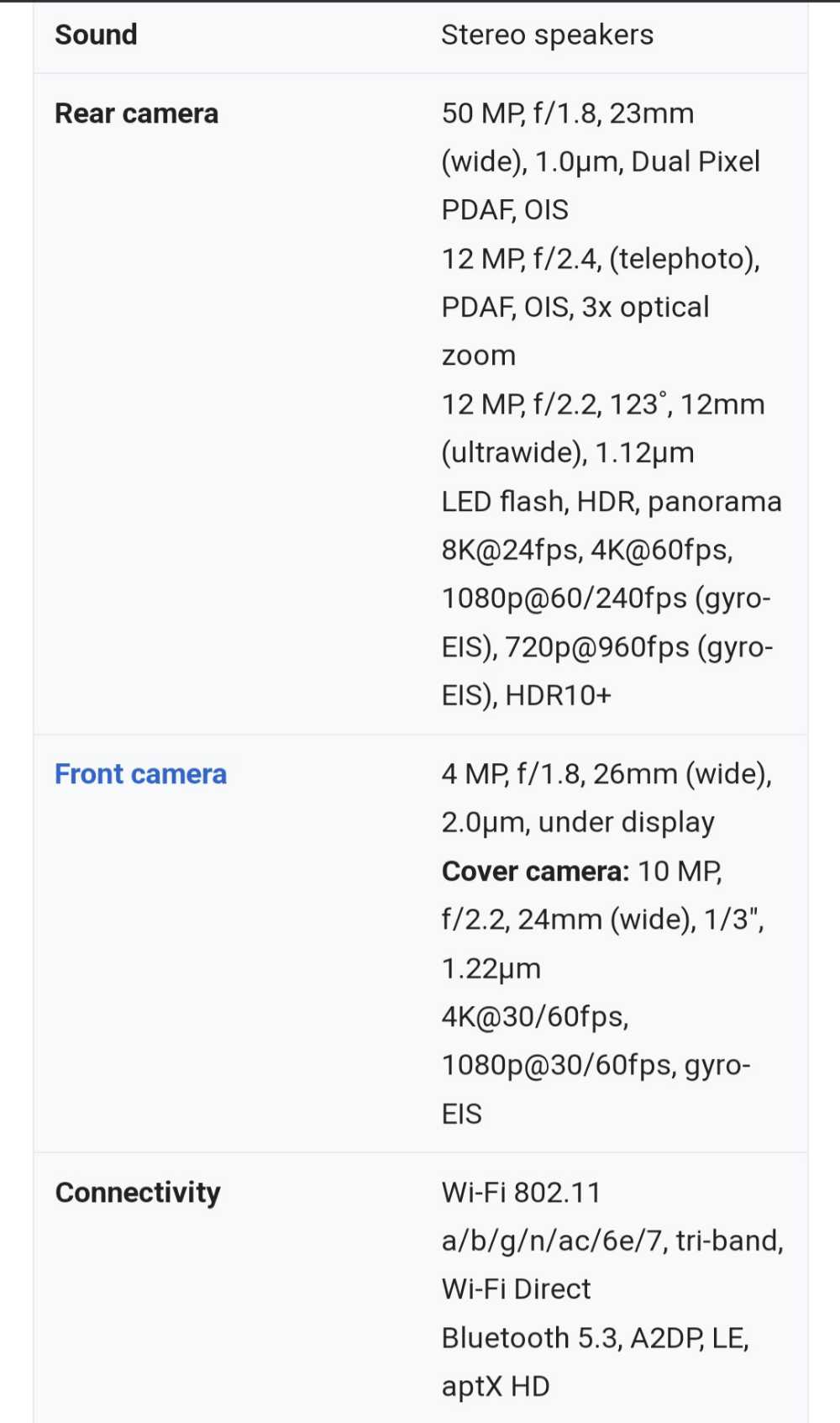 Samsung - Samsung Galaxy Z-fold5 256GB was sold for R24,100.00 on 24 ...