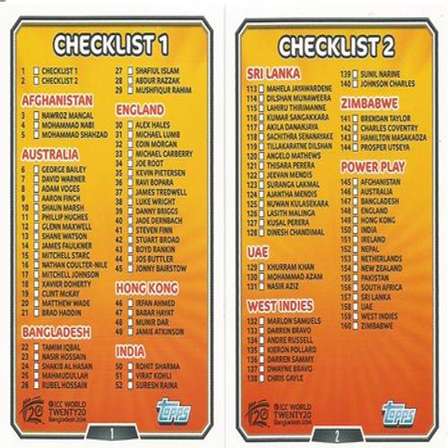 Trading Cards Icc Cricket T20 World Cup 2014 Card Collection Checklists Cards 1 And 2 Was Listed For R7 50 On 14 Jul At 23 16 By Match Attax Superstore In Pretoria Tshwane Id 419786148