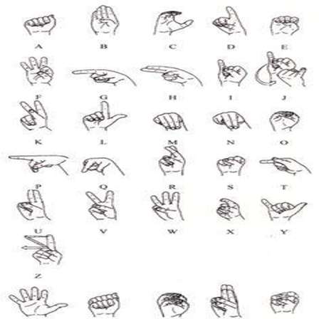 Other eBooks - German Manual Alphabet / Deutsches Fingeralphabet for