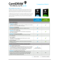 CorelDraw Technical Suite 2018 Lifetime License + download link
