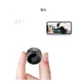 WORLD SMALLEST CCTV SPY WIRELESS CAMERA||FULL HD, NIGHT VISION, BUILT IN BATTERY||MUST HAVE