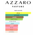 Azzaro Chrome Pure Aftershave Lotion (100ml)