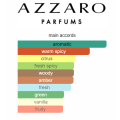 Azzaro Pour Homme & Azzaro Wanted Deodorant Bundle