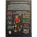 CRISTIANO RONALDO - Topps `UEFA EURO 2024` Collection - RARE `BLACK EDGE EDITION` Trading Card