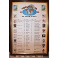 1995 Rugby World Cup Framed Display of Fixture List & All Team Logos - Back Display Match-ups