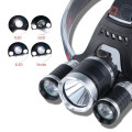 Waterproof LED Headlight With Flashlight