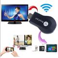 WiFi-Full-HD-1080P-HDMI-TV-Stick-AnyCast-DLNA-Wireless Airplay-Dongle