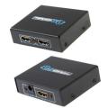 HDMI Splitter 2 In 1 out with Power Adapter- Powered HDMI Splitter for Full HD 1080P Support 3D