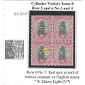 Union: 1932 Roto Issue 8 block with cylinder variety VFM/MNH.  See below.