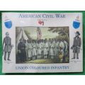 **A CALL TO ARMS**MODEL KIT**UNION COLOURED INFANTRY (16 PARTS)**1/32**VINTAGE**