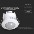BARGAIN PRICE: 360° Mini Recessed PIR Motion Sensor Detector Switch. Collections Are Allowed.