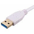 USB3.0 to HDMI converter