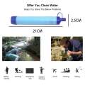 Outdoor Water Filter Straw Water Purifier Filtration Kit Set for Emergency Camping Traveling
