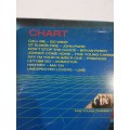 Chart Attack, Various LP, VG