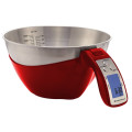 Constant Stainless Steel Measuring Jug Scale