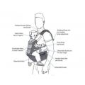 Kingrol hip seat baby carrier / multi-functional baby carrier with a firm and padded shelf seat