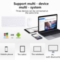 Portable Multimedia Wireless Keyboard and Mouse (Black) Pictures for Reference
