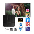 Android TV BOX T96